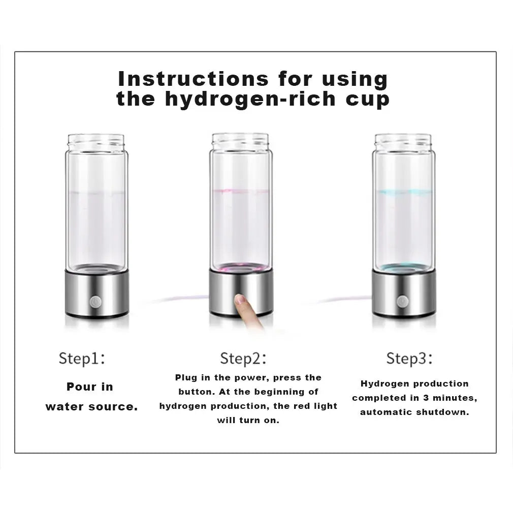 Hydrogen Rich Water Generator Bottle