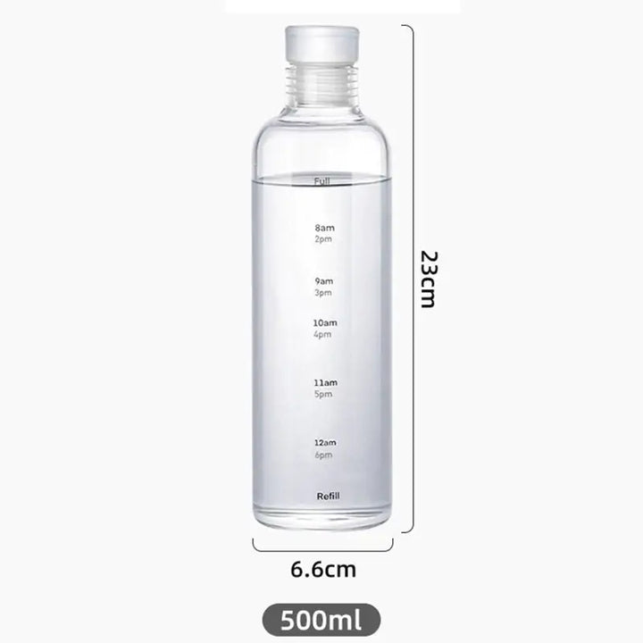 Transparent Plastic Water Bottle