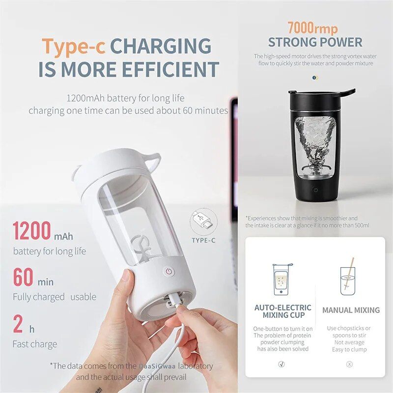 Rechargeable Electric Protein Shaker Bottle