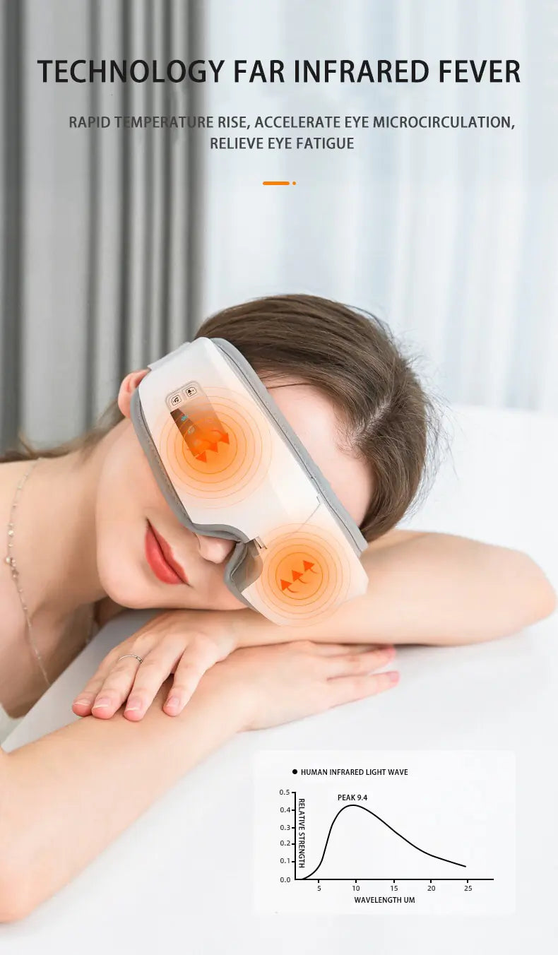 Eye Care Massager